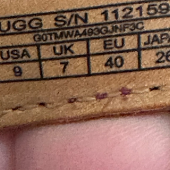 UGG "Mytis" Suede Fuschia Pink Sandals - US Size 9 - EUC - Picture 2 of 6